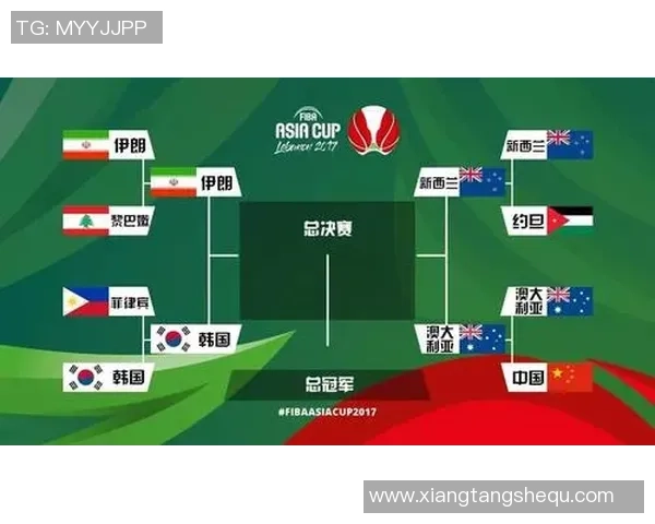 澳大利亚与约旦精彩对决直播分析及赛后点评全记录